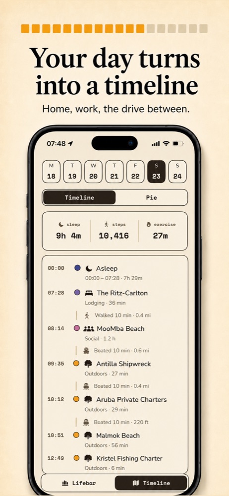 LifeXP daily timeline screenshot